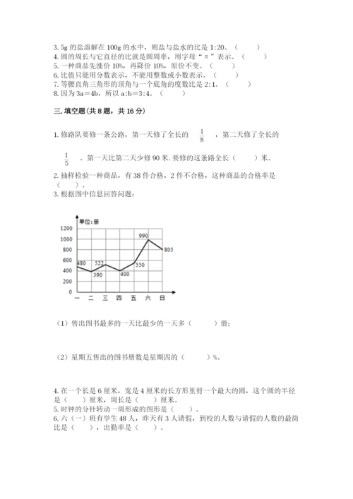 人教版六年级上册数学期末测试卷及完整答案（夺冠）.docx