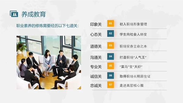 绿色黄色商务风实拍人际沟通社交礼仪培训app