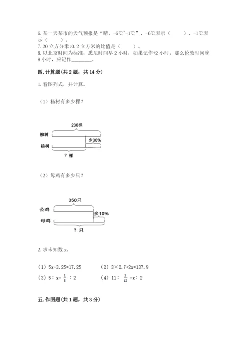 杭州市小升初数学测试卷有答案.docx
