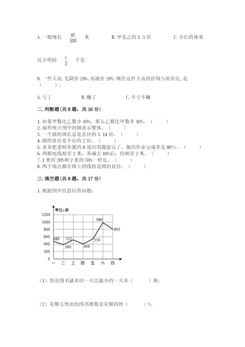 人教版六年级上册数学期末测试卷含答案【培优】.docx