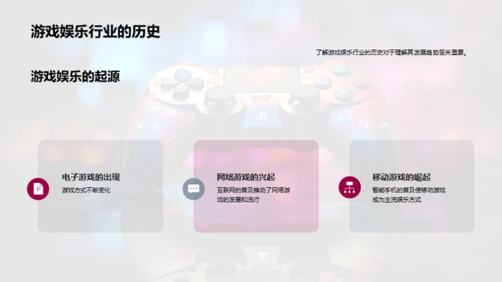 掌控游戏未来：创新与竞争