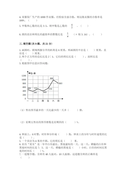 小学六年级上册数学期末测试卷带答案（突破训练）.docx