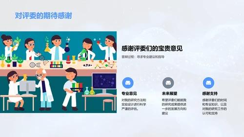 医学研究答辩报告