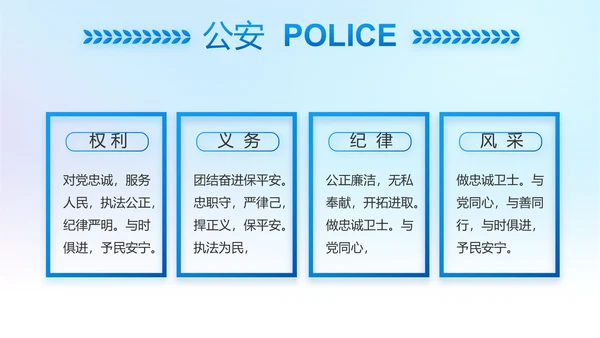 蓝色大气公安警察工作汇报PPT动态模板