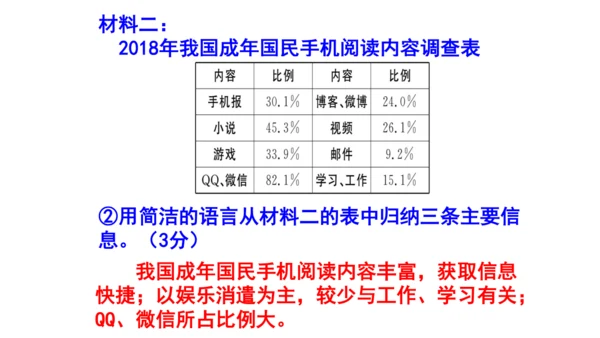 八上语文综合性学习《我们的互联网时代》梯度训练2 课件