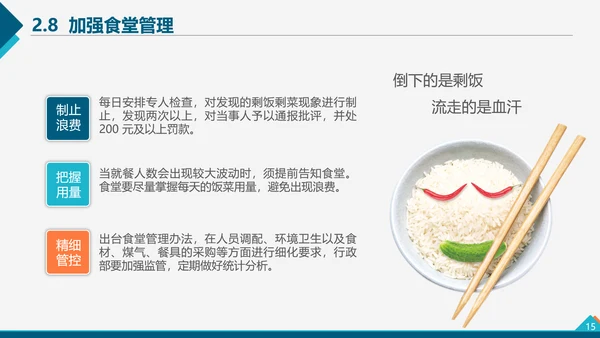 企业管理之降本增效方案PPT模板