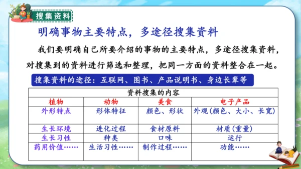 统编版2024-2025学年语文五年级上册第五单元习作指导介绍一种事物（课件）