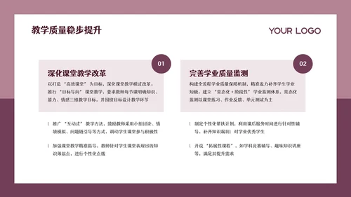 粉色简约留白教育教学工作汇报通用PPT模板