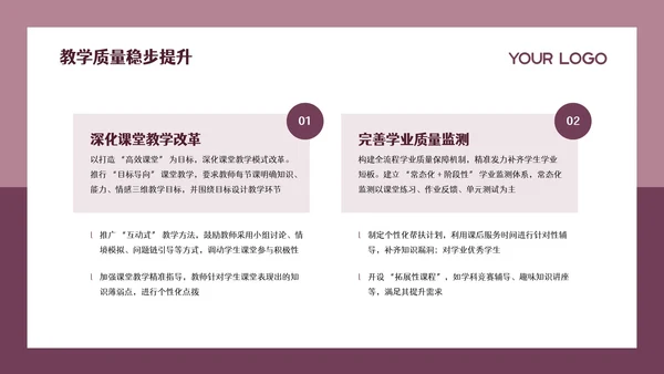 粉色简约留白教育教学工作汇报通用PPT模板