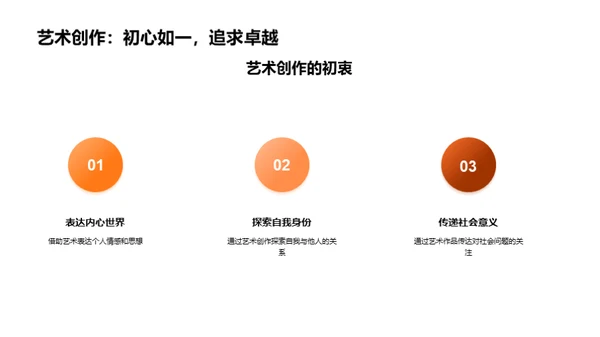 艺术之路：挑战与突破