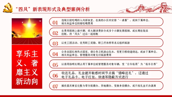 加强党的作风建设纠四风树新风育清风廉政党课PPT
