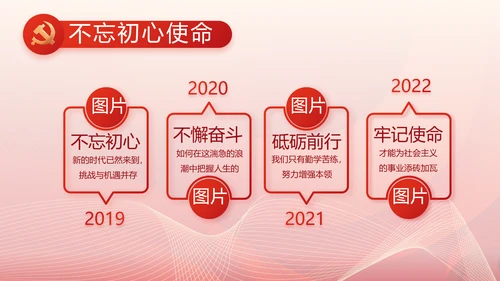 聚焦全国两会政府工作报告动态PPT