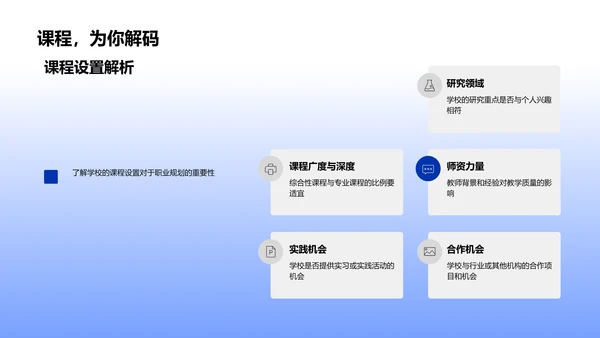 升学规划策略PPT模板