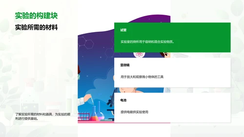 科学实验入门PPT模板