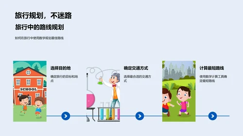 数学在生活中的应用PPT模板