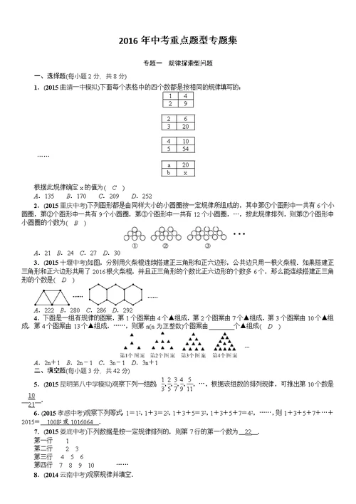 2016年中考重点题型专项集(数学)