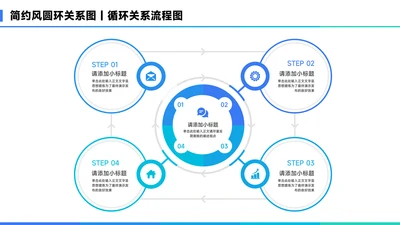 蓝色简约风4项圆环总分关系图PPT