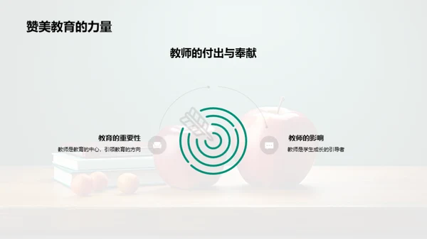 教师角色深度剖析