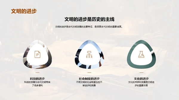 追寻历史之路