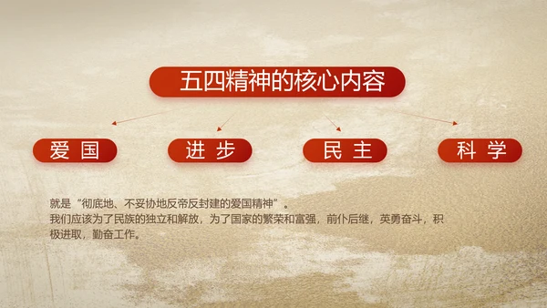中国共产党的光辉历程党史党课PPT