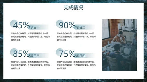 实景高级现代海浪工作汇报PPT模板