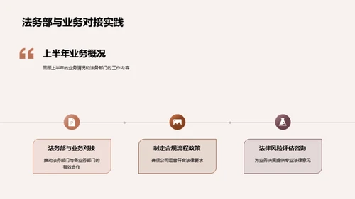 法务部半年盘点