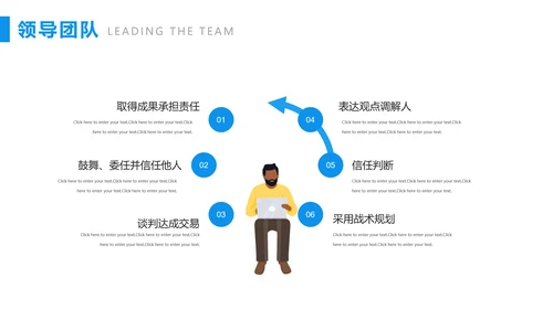 团队建设与管理培训PTP模板