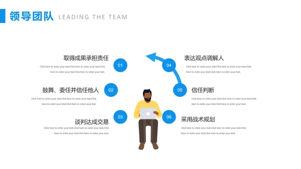 团队建设与管理培训PTP模板