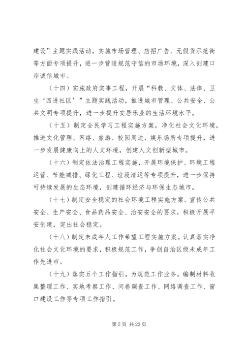 市精神文明建设工作计划 (3).docx