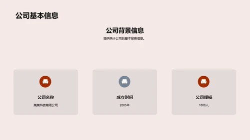 人资行政部年度回顾
