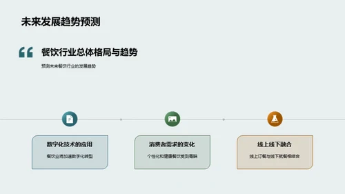 翻新餐饮：新视界探索