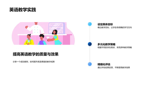 英语教学新实践