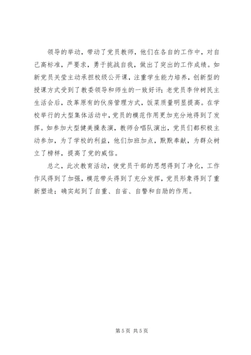 党风廉政建设宣传教育活动总结.docx