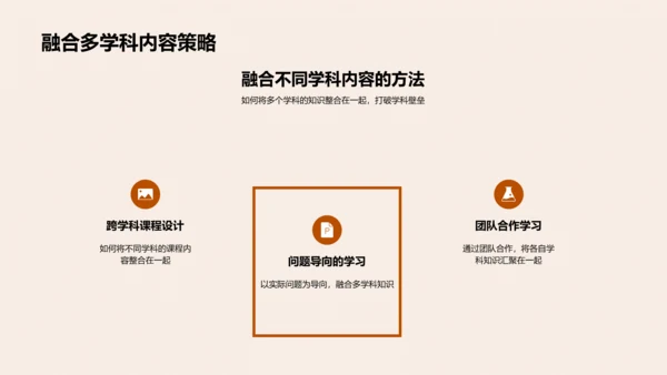 交叉学科的创新教学