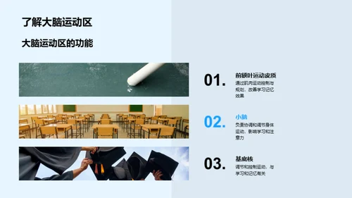 运动助力高三学习