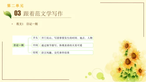 统编版语文三年级上册2024-2025学年度第二单元习作：写日记（课件）