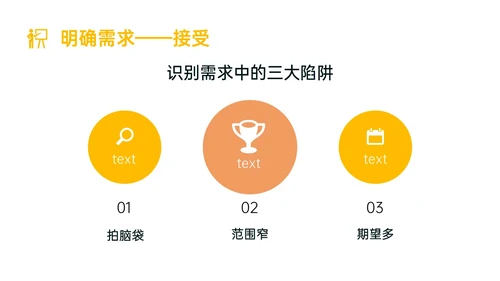 黄色简约形状内训师培训课件开发ppt