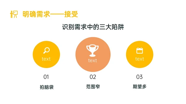 黄色简约形状内训师培训课件开发ppt