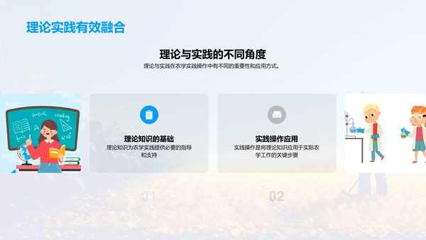 农学实践教学报告PPT模板