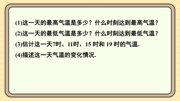 12.2 用统计图描述数据 习题课件(共26张PPT)