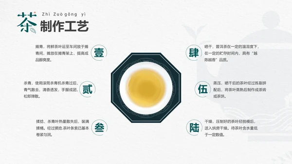 品茶论道茶艺茶道文化PPT模板