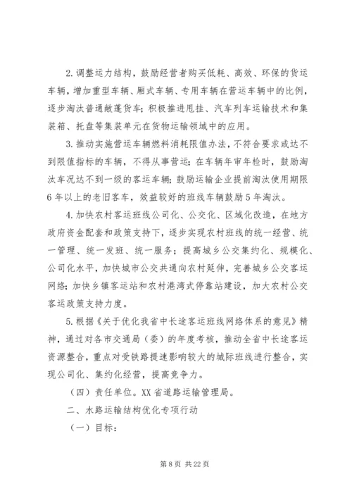 交通运输市场专项治理行动方案.docx
