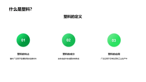 3D风其他行业教学课件PPT模板