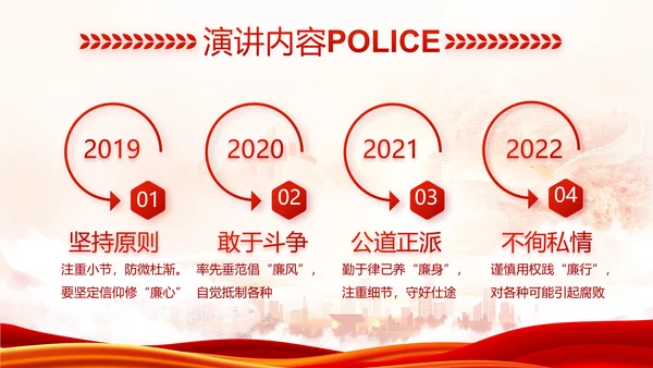 红色大气公安民警述职报告动态PPT模板