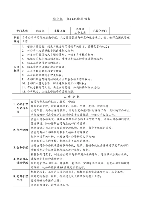 公司各部门职能专项说明书.docx