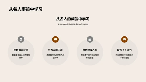 名人研究与历史影响