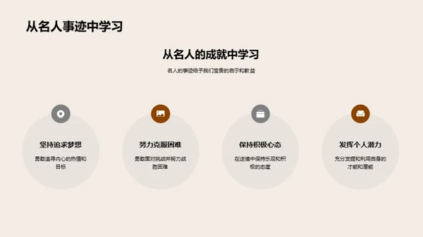 名人研究与历史影响