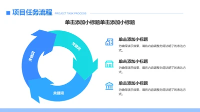 创意风任务流程PPT循环图