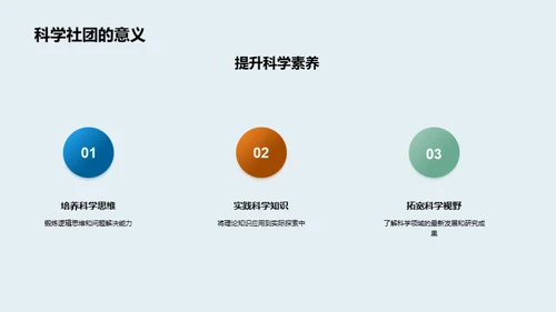 科学社团的探索与启示