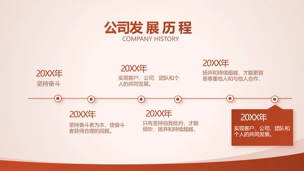 投资眼光和理财收益动态PPT模板
